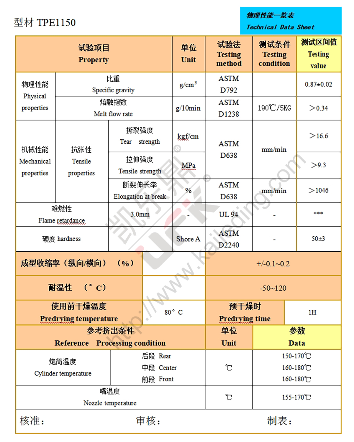 型材密封條4